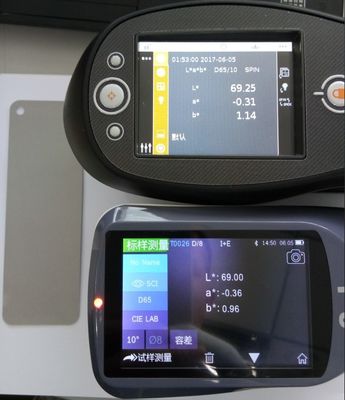 3nh YS3060 Portable Handheld Spectrophotometer for Product Color Quality Control Alternative to X-Rite Ci6x Konica Minolta CM